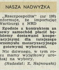 Nasza nadwyżka