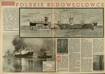 Święto Morza – Polskie rudowęglowce