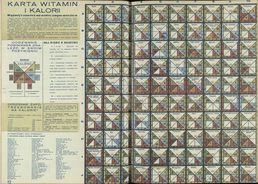 Karta witamin i kalorii