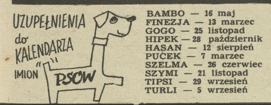 Uzupełnienia do kalendarza imion psów