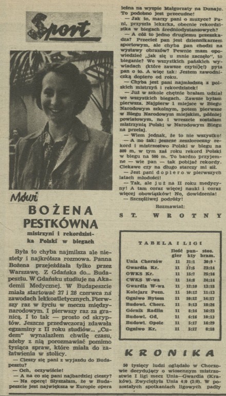 Mówi Bożena Pestkówna - mistrzyni i rekordzistka Polski w biegach