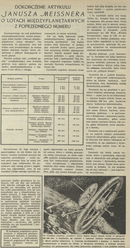 Dokończenie artykułu Janusza Meissnera o lotach międzyplantarnych z poprzedniego numeru