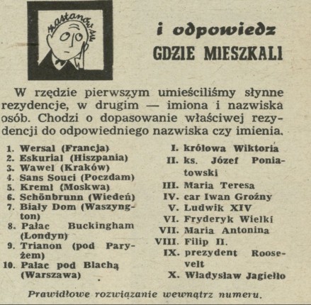 Gdzie mieszkali