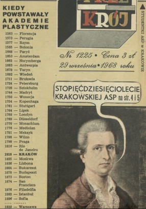 Stopięćdziesięciolecie krakowskiej ASP