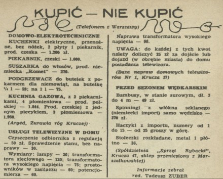 Kupić nie kupić