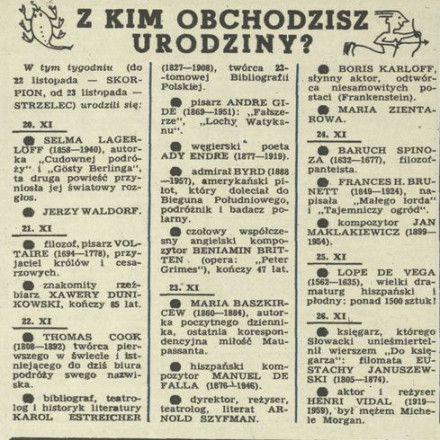 Z kim obchodzisz urodziny?