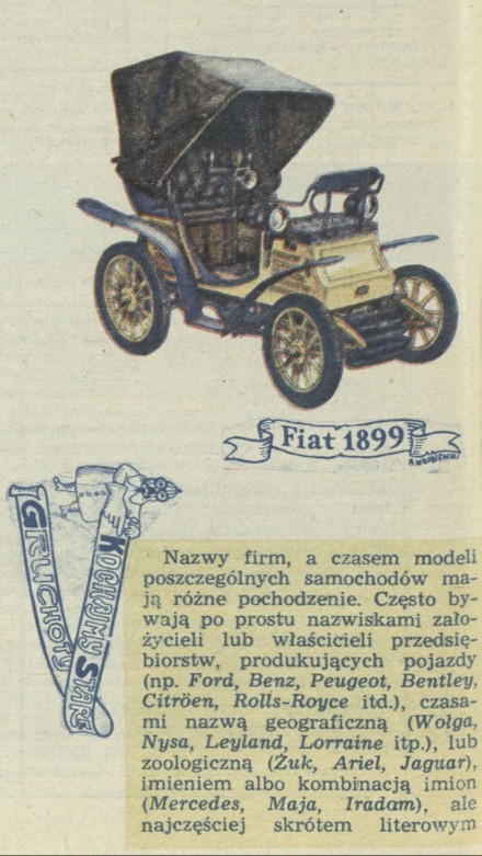 Fiat 1899