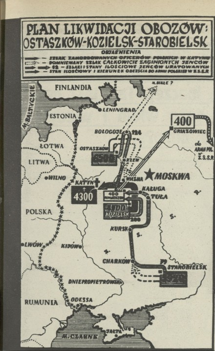 Plan likwidacji obozów: Ostaszków-Kozielsk-Starobielsk