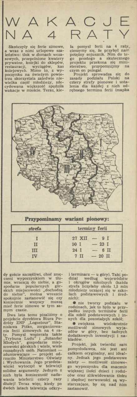 Wakacje na 4 raty