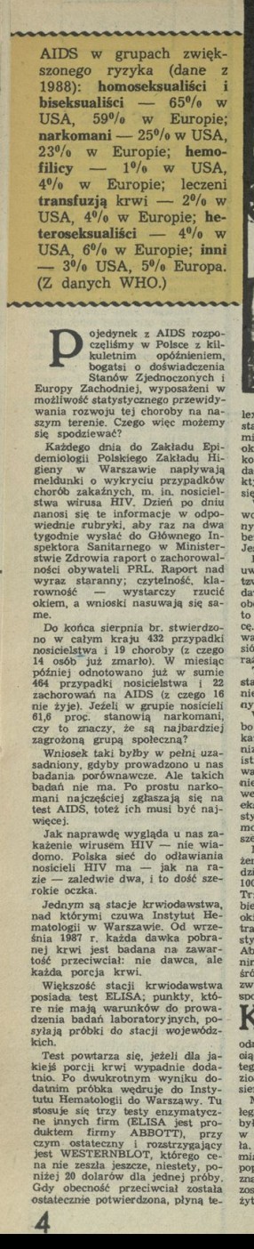 AIDS po polsku