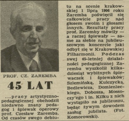45 lat pracy artystycznej Czesława Zaremby