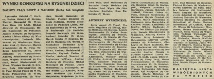 Wyniki konkursu na rysunki dzieci