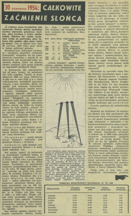 30 czerwca 1954 całkowite zaćmienie słońca