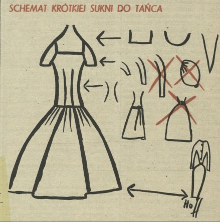 Schemat krótkiej sukni do tańca
