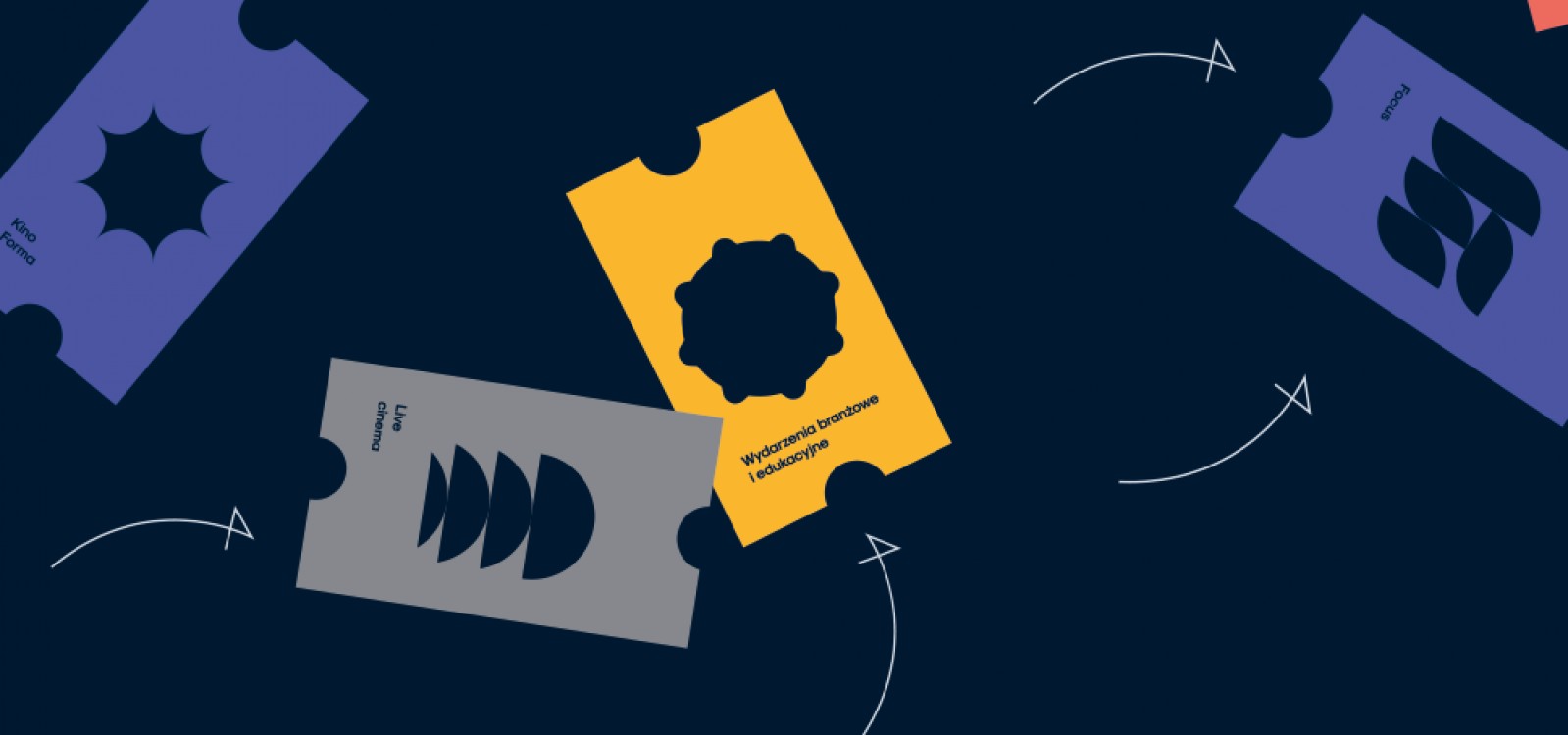 Short Waves 2019: Krótko, na wiele tematów