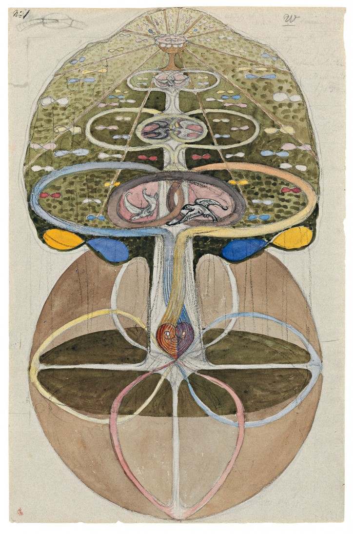  „Drzewo wiedzy”, Hilma af Klint; dzięki uprzejmości The Hilma af Klint Foundation, zdjęcie: Albin Dahlström Moderna Museet