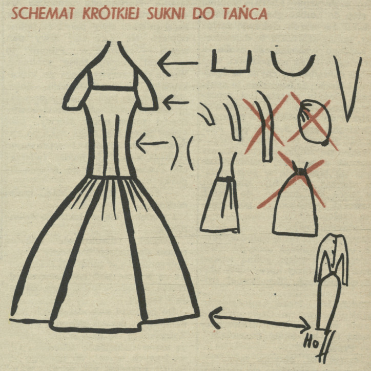 Barbara Hoff związała się z „Przekrojem” w grudniu 1954 roku i współprowadziła wraz z Janką Ipohorską rubrykę modową. Załączamy pierwszy pierwszy publikowany u nas projekt tanecznej sukni, kreślony dłonią przyszłej dyktatorki mody. Mamy świadomość, że fason lekko się zdezaktualizował, ale tańce pozostają en vogue!; źródło: archiwum, nr 506-7/1954 r.