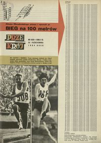 okładka numeru 1020/1964