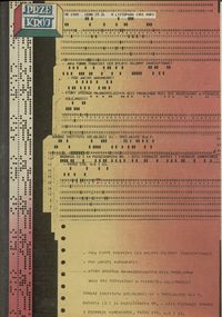 okładka numeru 1909/1981